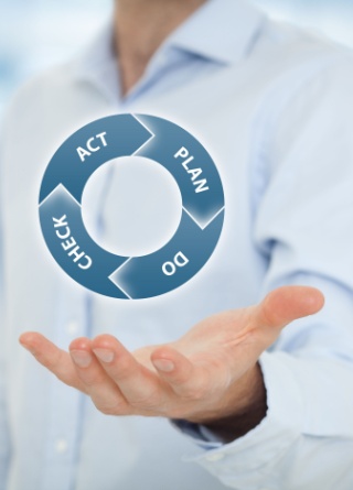 PDCA (plan do check act) cycle symbol for operational risk management offered by manager with office in background.  